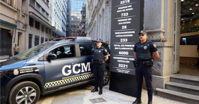Smart Sampa auxilia GCM em 6 mil prisões em flagrante na cidade de São Paulo
