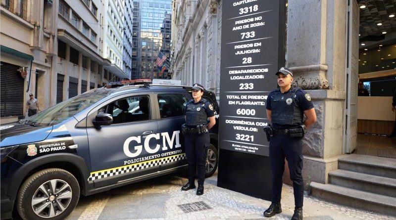 Smart Sampa auxilia GCM em 6 mil prisões em flagrante na cidade de São Paulo